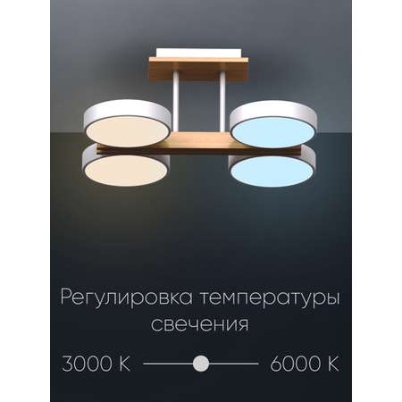 Светодиодный светильник Wedo Light потолочный 72W белый LED