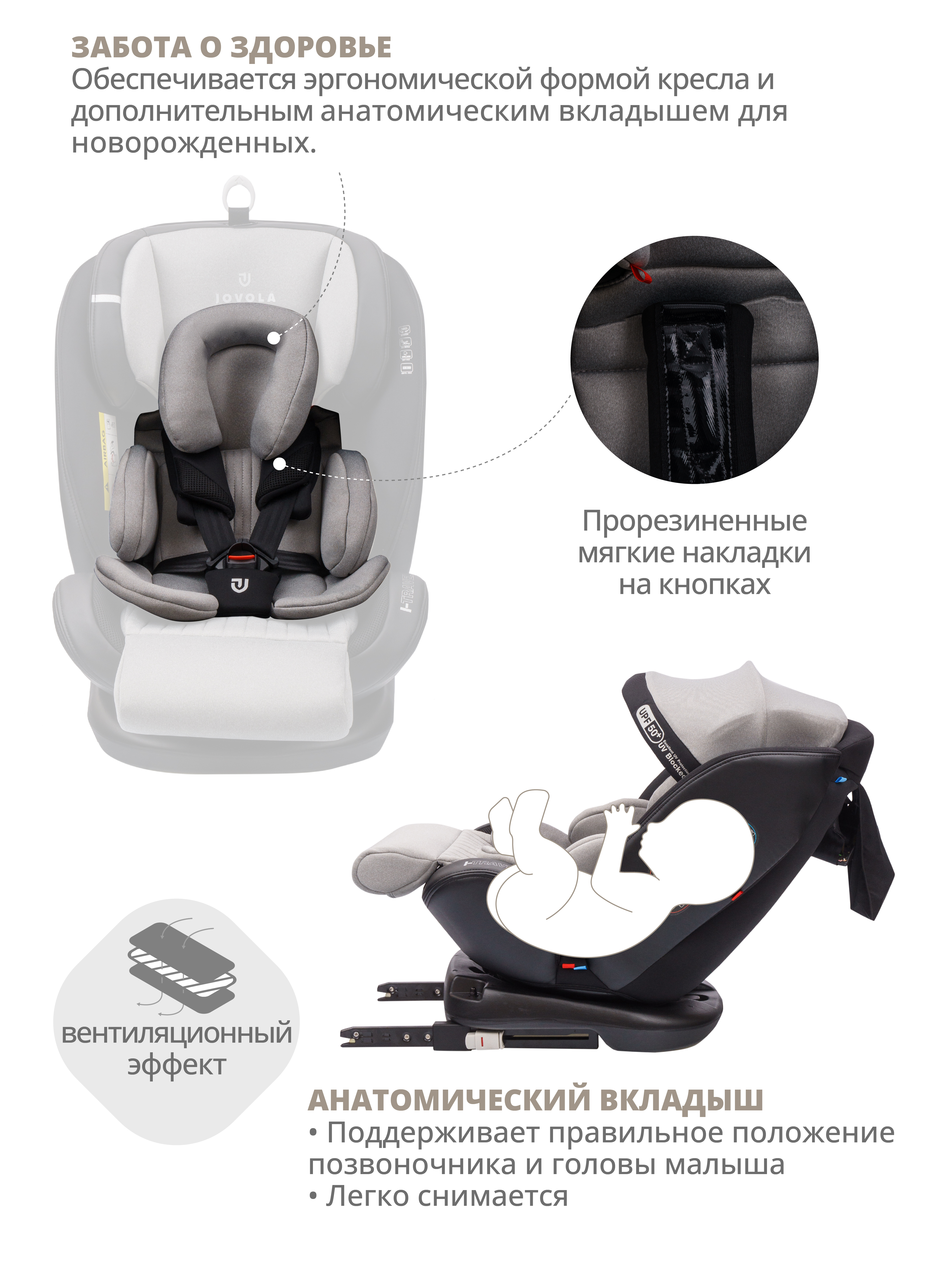 Автокресло JOVOLA I-TRAVEL Isofix 0+/1/2/3 (0-36 кг) - фото 6