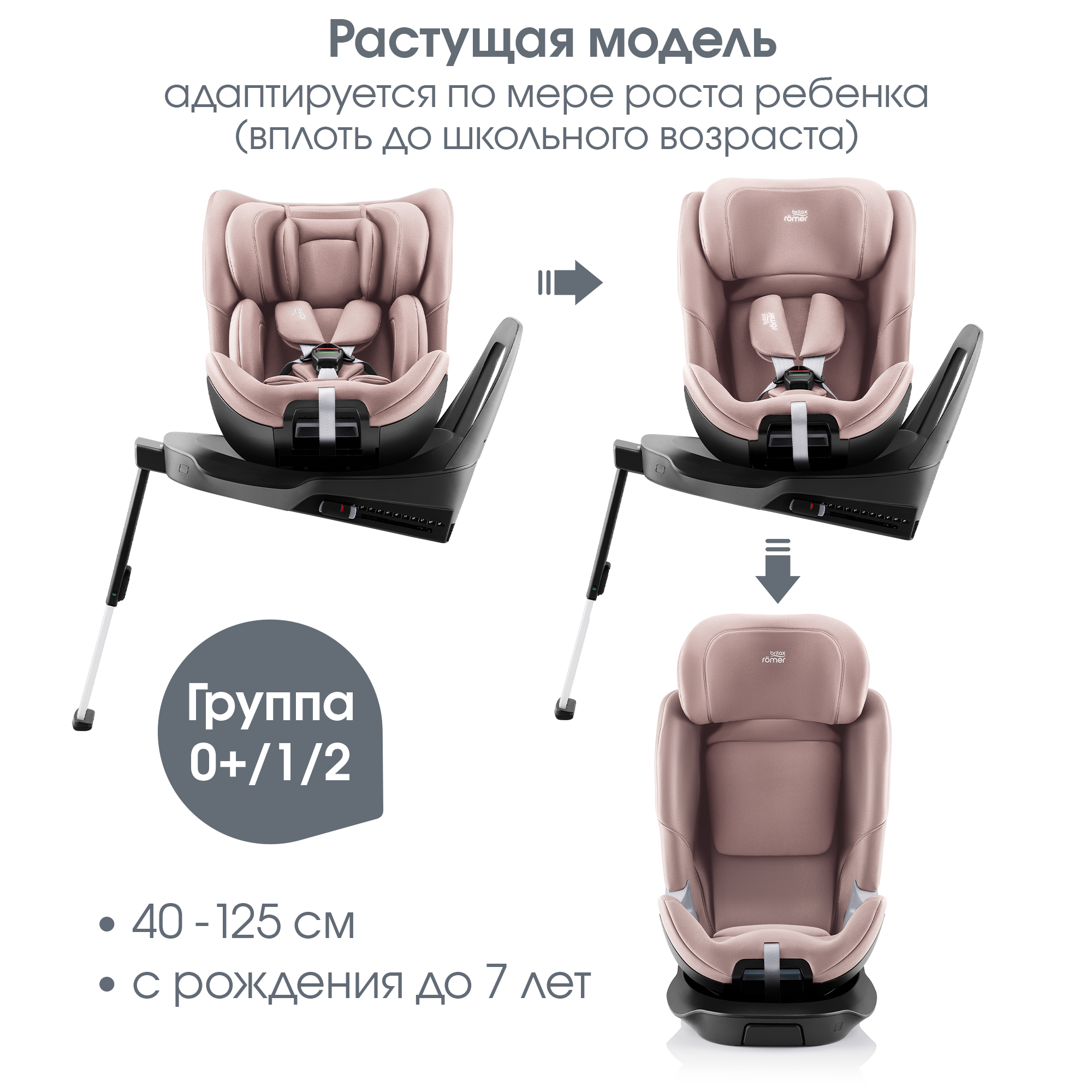 Автокресло Britax Roemer Swivel 2 Classic Dusty Rose Isofix 0+/1/2 (0-25 кг) розовый - фото 2
