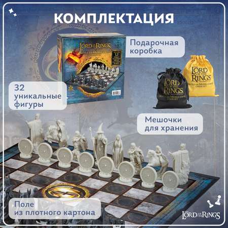 Настольная игра The Lord of the Rings Шахматы Битва за Средиземье
