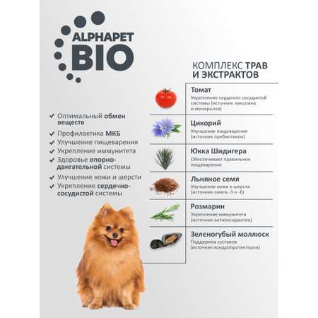 Корм для взрослых собак мелких пород AlphaPet с чувствительным пищеварением Wow Superpremium с ягненком и бурым рисом 7кг