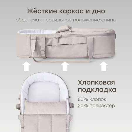 Люлька-переноска Happy Baby Carry