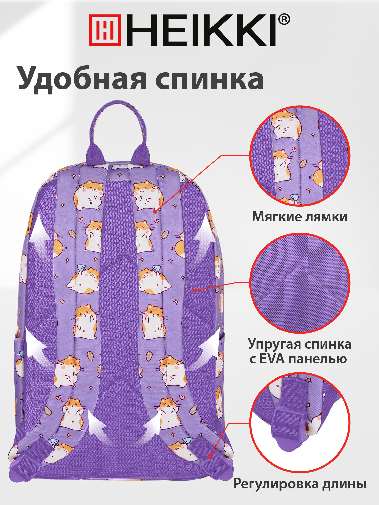 Рюкзак HEIKKI школьный городской для подростков для ноутбука - фото 4