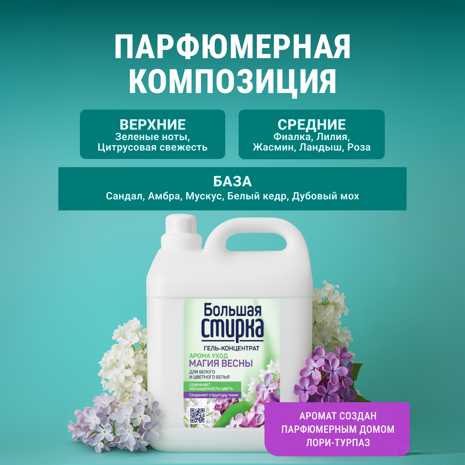 Гель для стирки Большая Стирка 5 л - фото 4