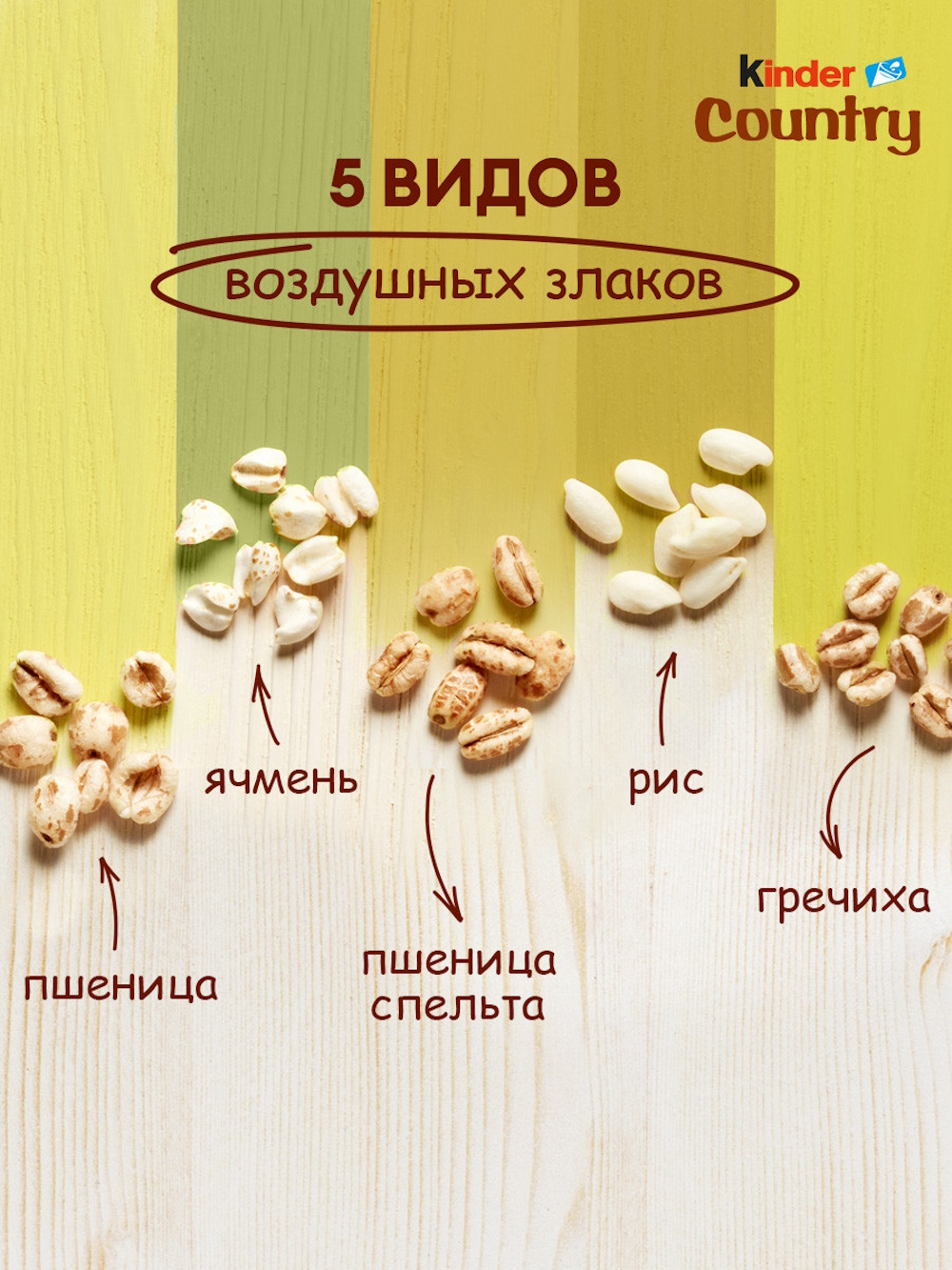 Шоколад Kinder Country с молочно-злаковой начинкой, 4х20г - фото 7