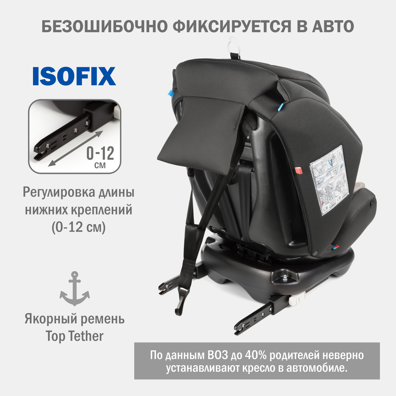 Автокресло SIGER Ультра 0+/1/2/3 (0-36 кг) серый - фото 9
