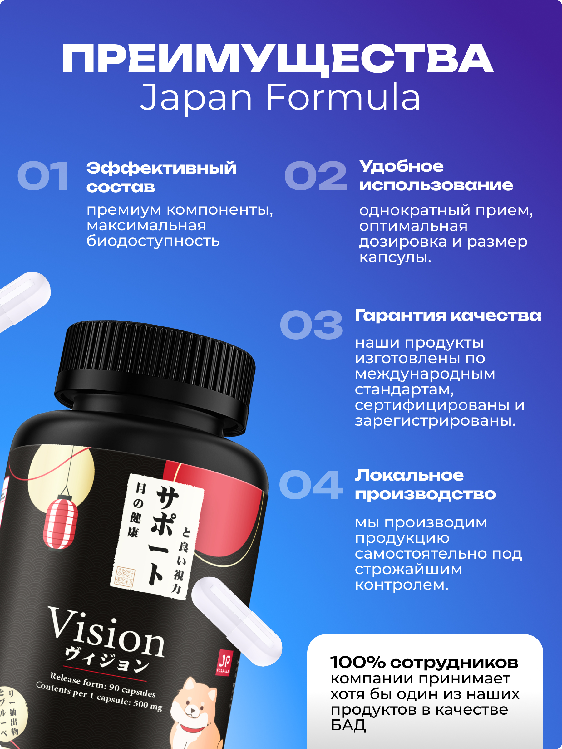 Комплекс для зрения Japan Formula c лютеином и витамином А - фото 6