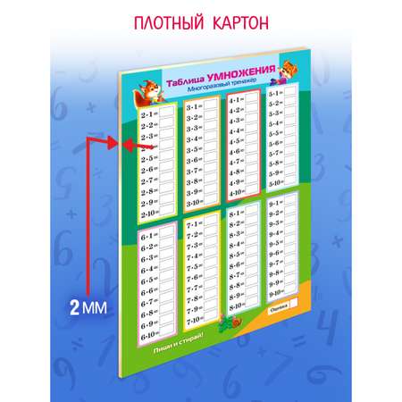 Планшетное пособие Hatber