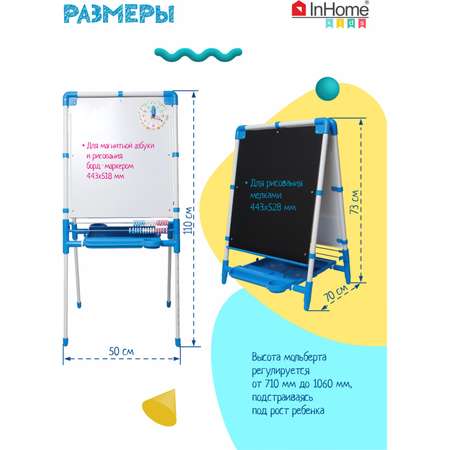Магнитно-грифельная доска InHome