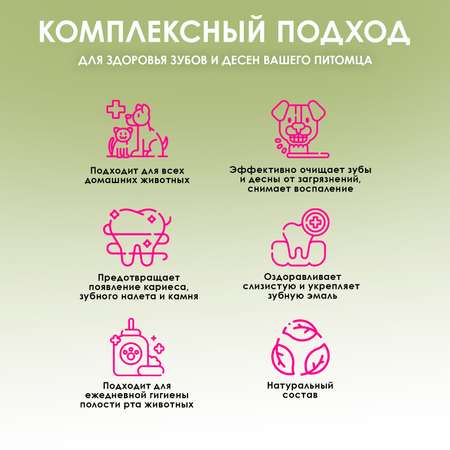 Капли ZOORIK для ротовой полости дентазурин 50 мл
