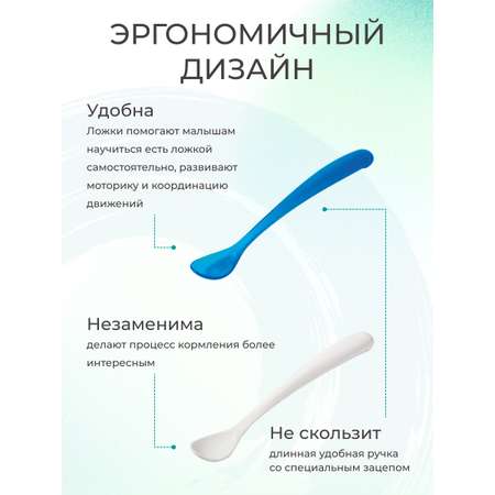 Ложка Mamajoo 2 предм.