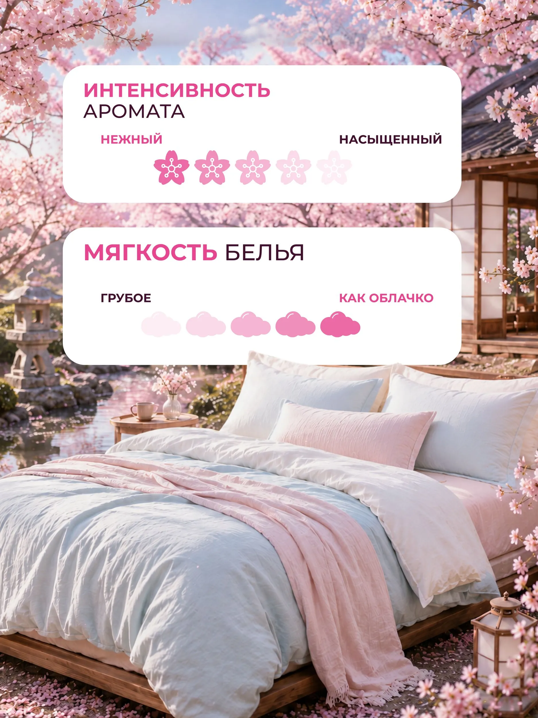 Кондиционер Kiddo нежная сакура 5 л - фото 10