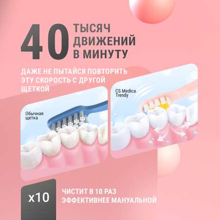 Зубная щетка электрическая CS MEDICA