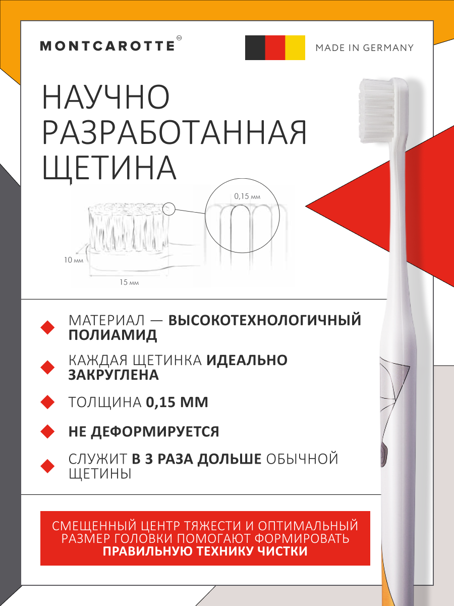 Зубная щетка классическая Montcarotte от 12 лет 1 шт. - фото 5