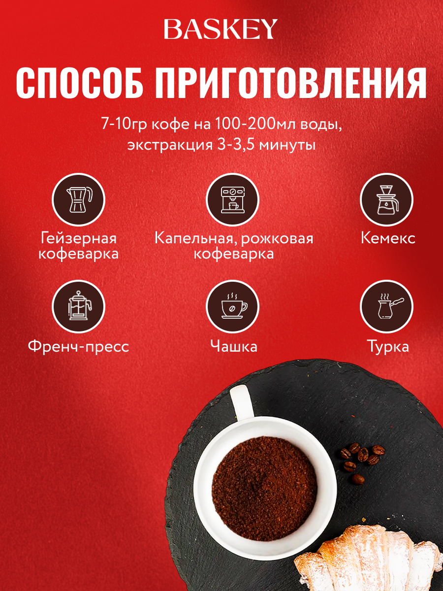 Набор кофе молотый BASKEY ароматизированный в баночках - фото 4