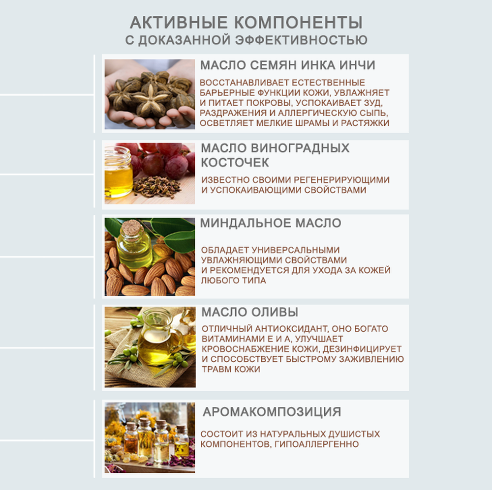 Крем AZETAbio 30 мл - фото 12