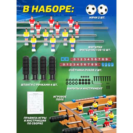 Настольная игра Zilmer футбол