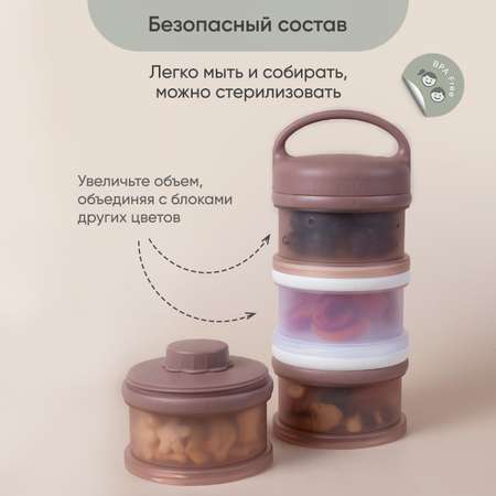 Контейнер для молочной смеси Paomma и детского питания 3 отделения цвет Коричневый