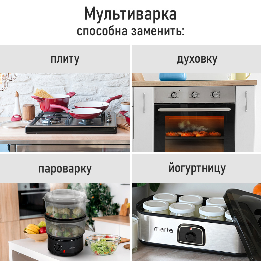Мультиварка электрическая STINGRAY ST-MC950A - фото 4