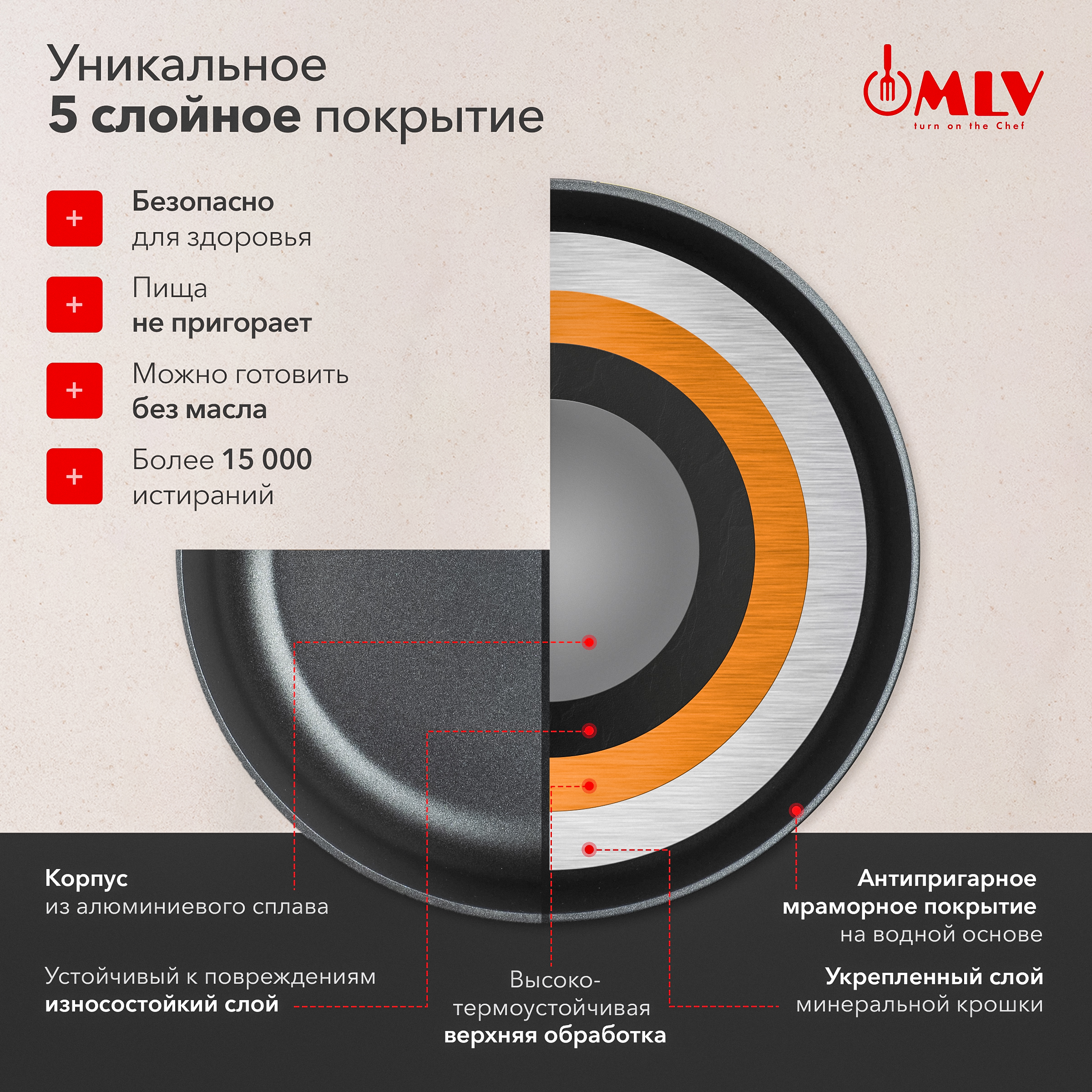 Сковорода глубокая с крышкой Moulin Villa Blackwood 26 см - фото 4