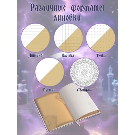 Блокнот Белоснежка 96 лист.