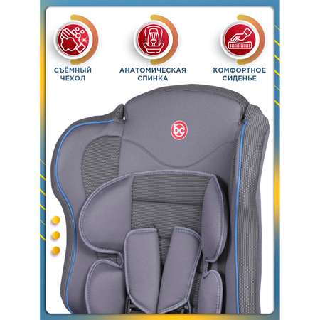 Автокресло BabyCare Upiter Plus 1/2/3 (9-36 кг)