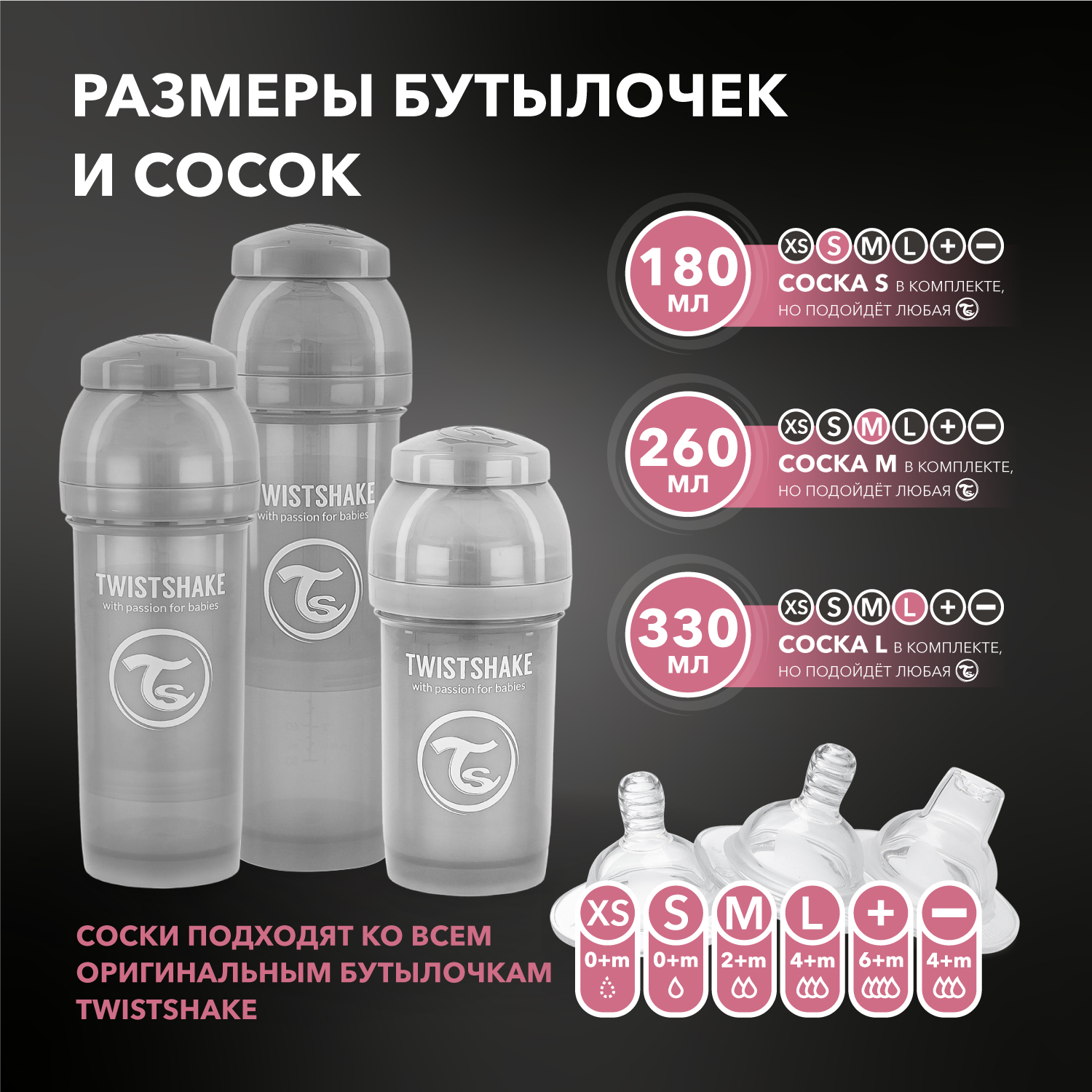 Бутылочка Twistshake Anti-Colic 330 мл 1 шт. - фото 7