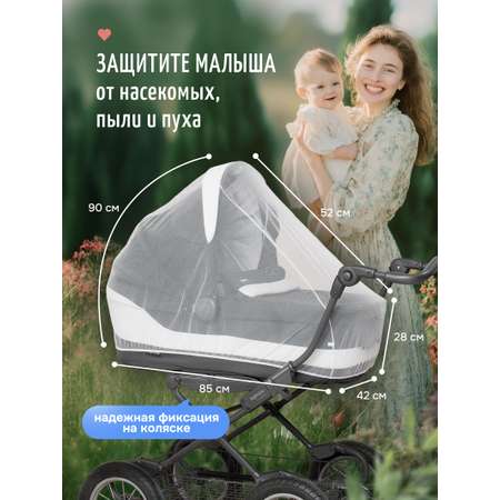 Сетка от насекомых Trottola