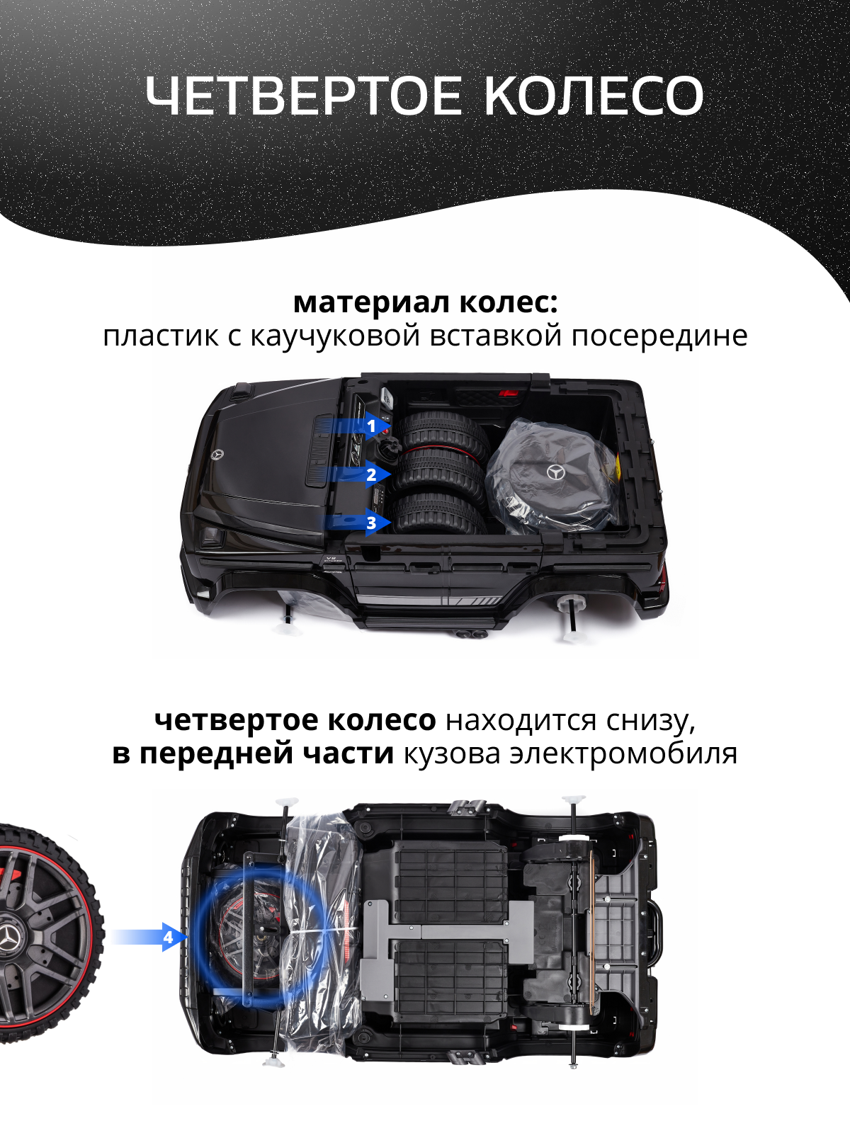 Электромобиль TOMMY Mercedes G63 AMG MB-5 С пультом ДУ - фото 9