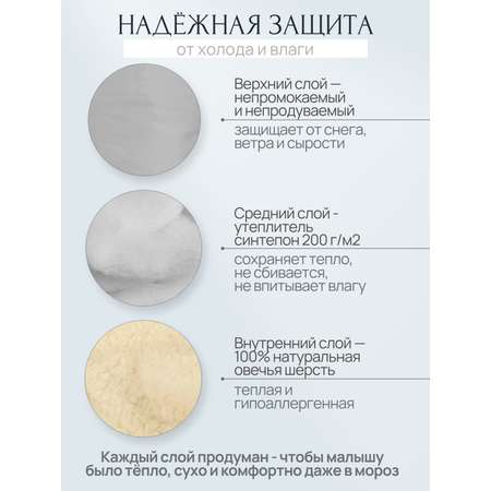 Конверт в коляску Чудо-Чадо Прайм серый