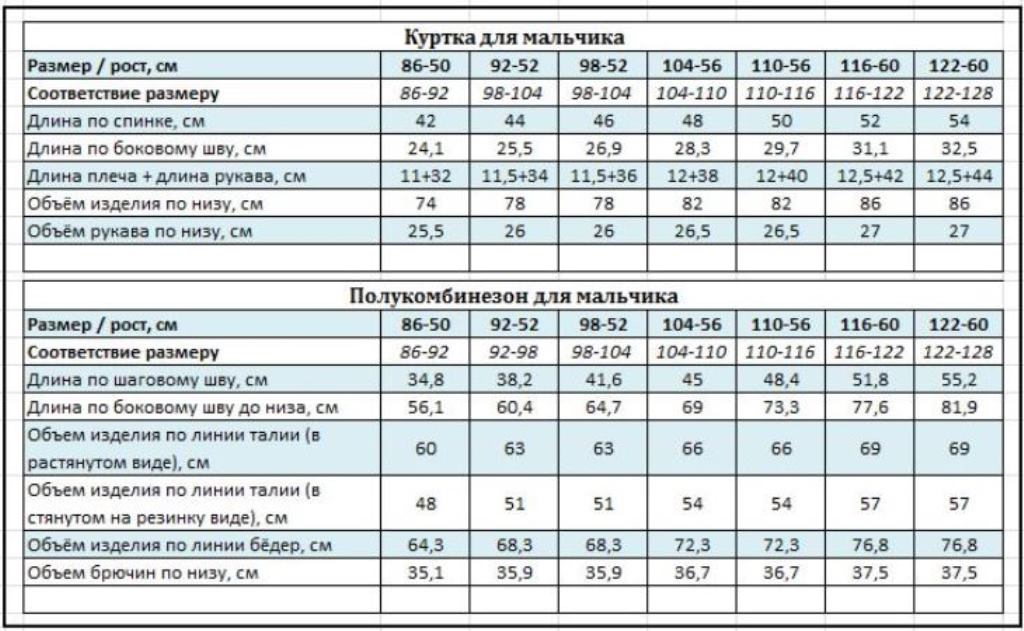 Куртка и брюки Kvartet 721 желтый - фото 11