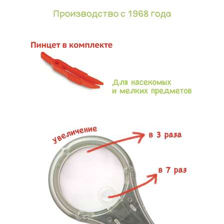 Лупа Navir на подставке с пинцетом