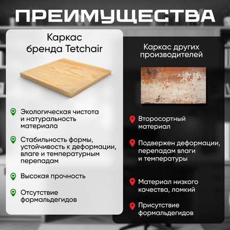 Компьютерное кресло TETCHAIR