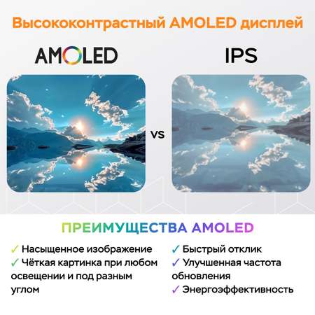 Детские смарт часы 4G + SIM-карта Aimoto Buddy с YandexGPT черный Amoled 1.78 Видеомониторинг Виртуальный помощник GPS