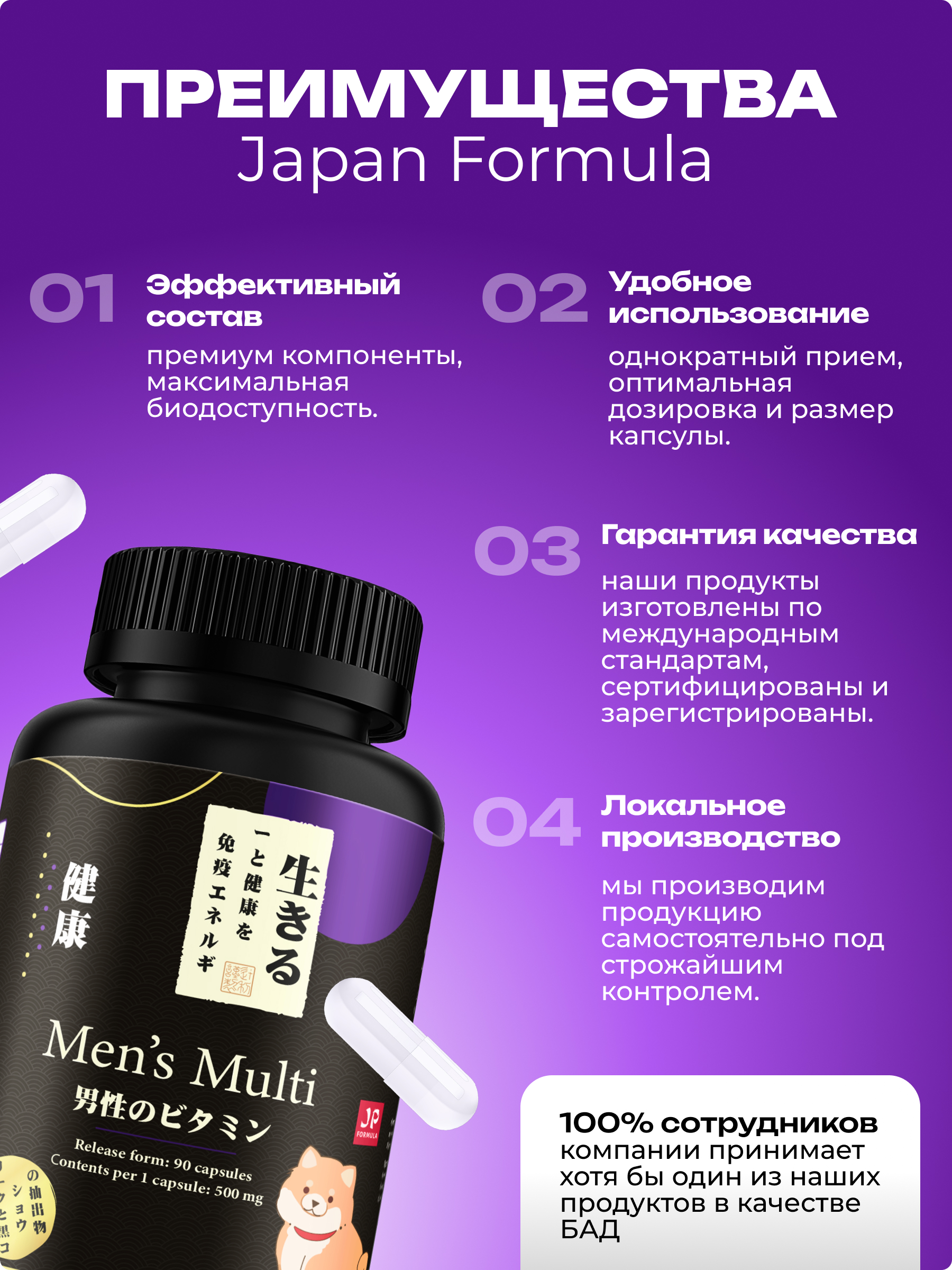 Витамины для мужчин Japan Formula комплекс мультивитамин - фото 3