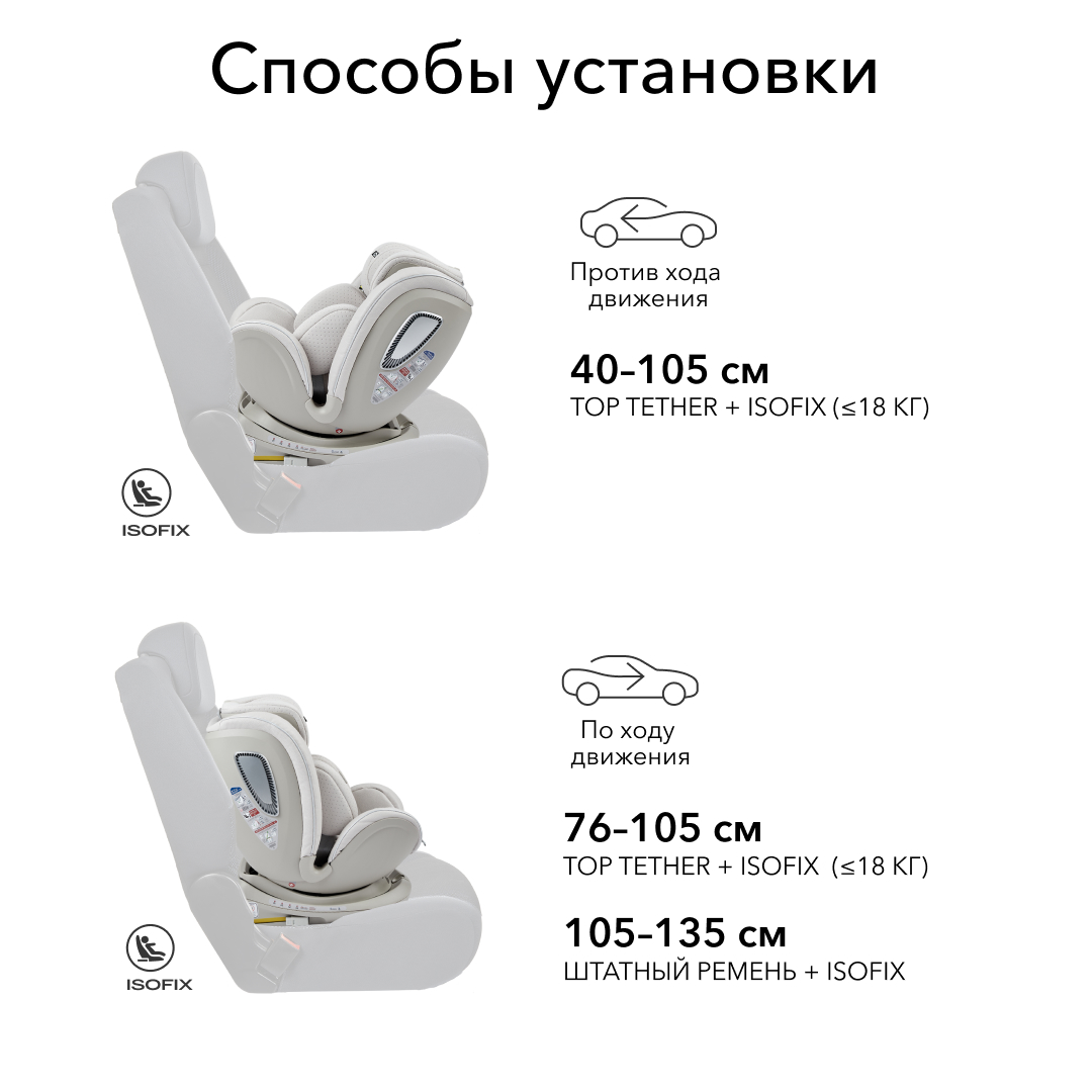 Автокресло Happy Baby I-Unix Isofix 0+/1/2/3 (0-36 кг) серый - фото 17