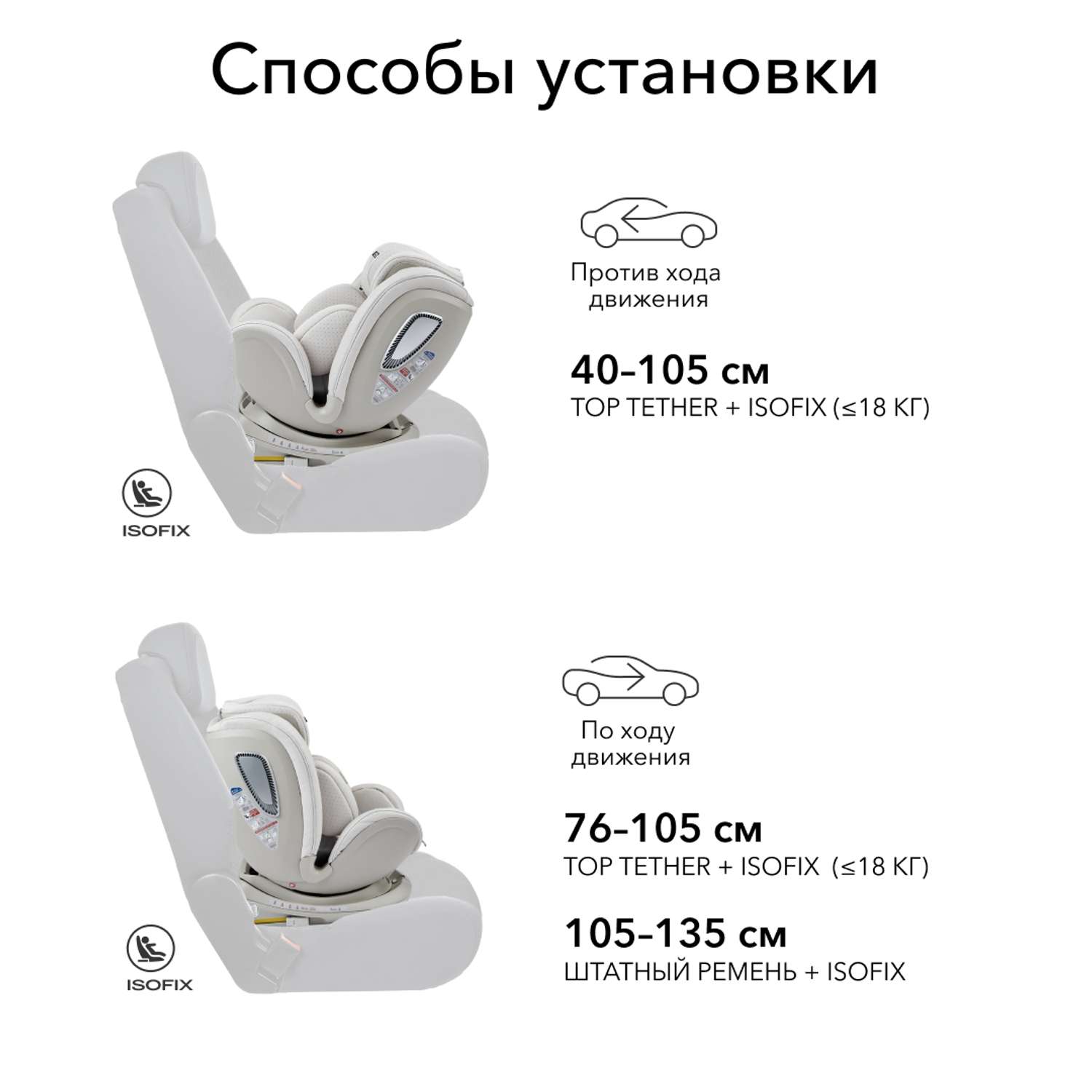 Автокресло Happy Baby I-Unix Isofix 0+/1/2/3 (0-36 кг) - фото 17