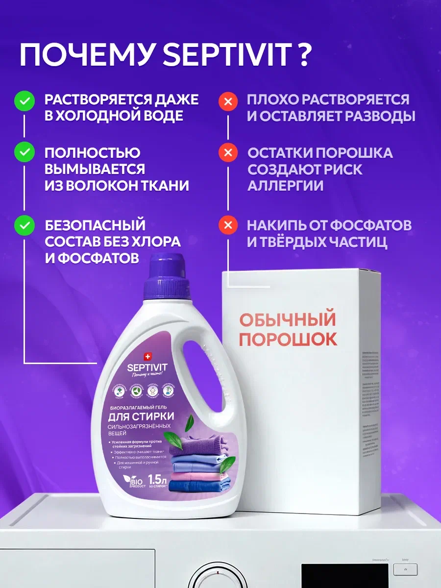 Гель для стирки SEPTIVIT сильнозагрязненных вещей 1.5 л - фото 10