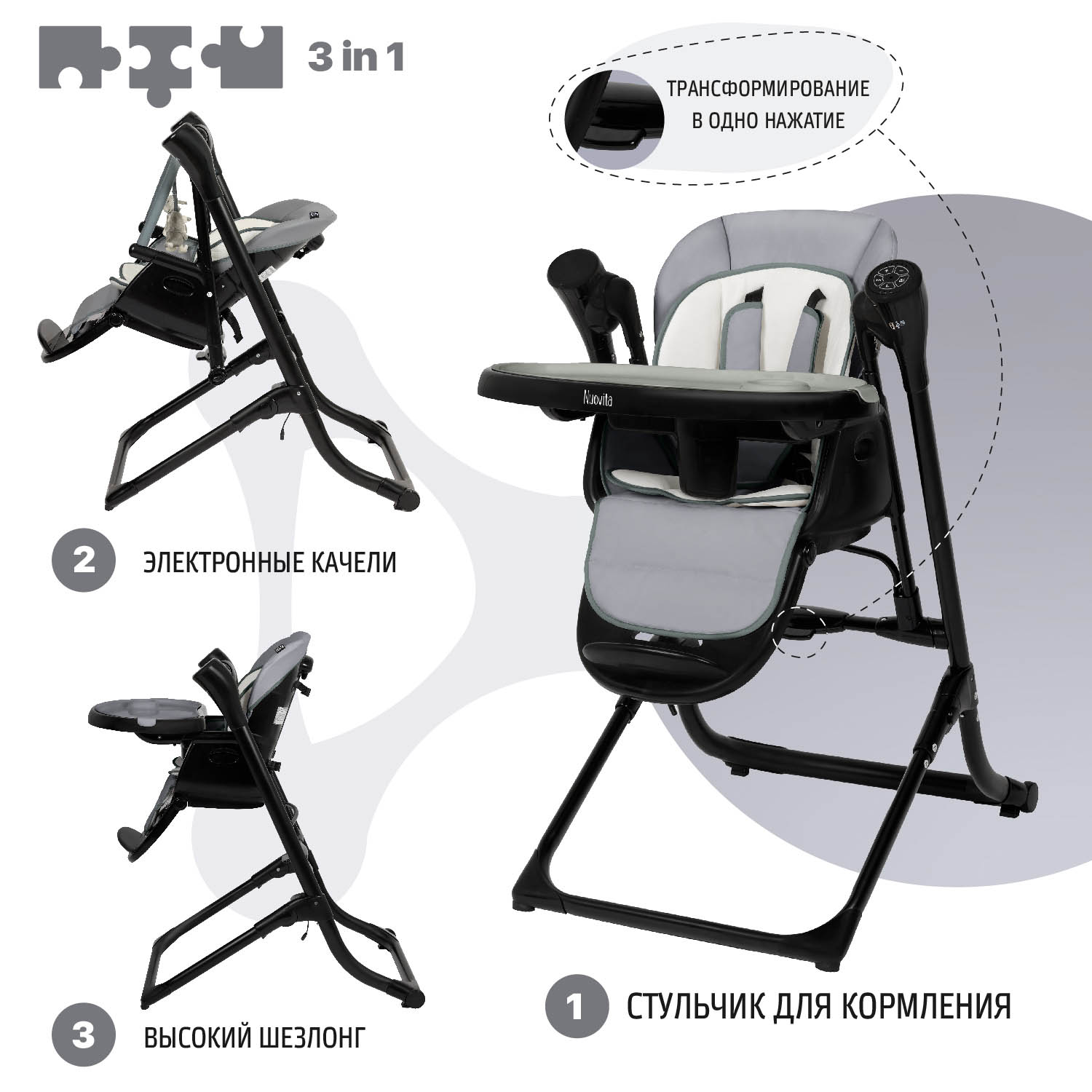 Стульчик для кормления Nuovita Unico Leggero трансформер - фото 2