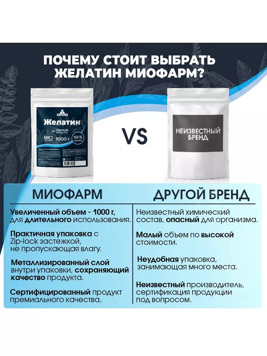 Пищевая продукция Miopharm Для женщин - фото 3