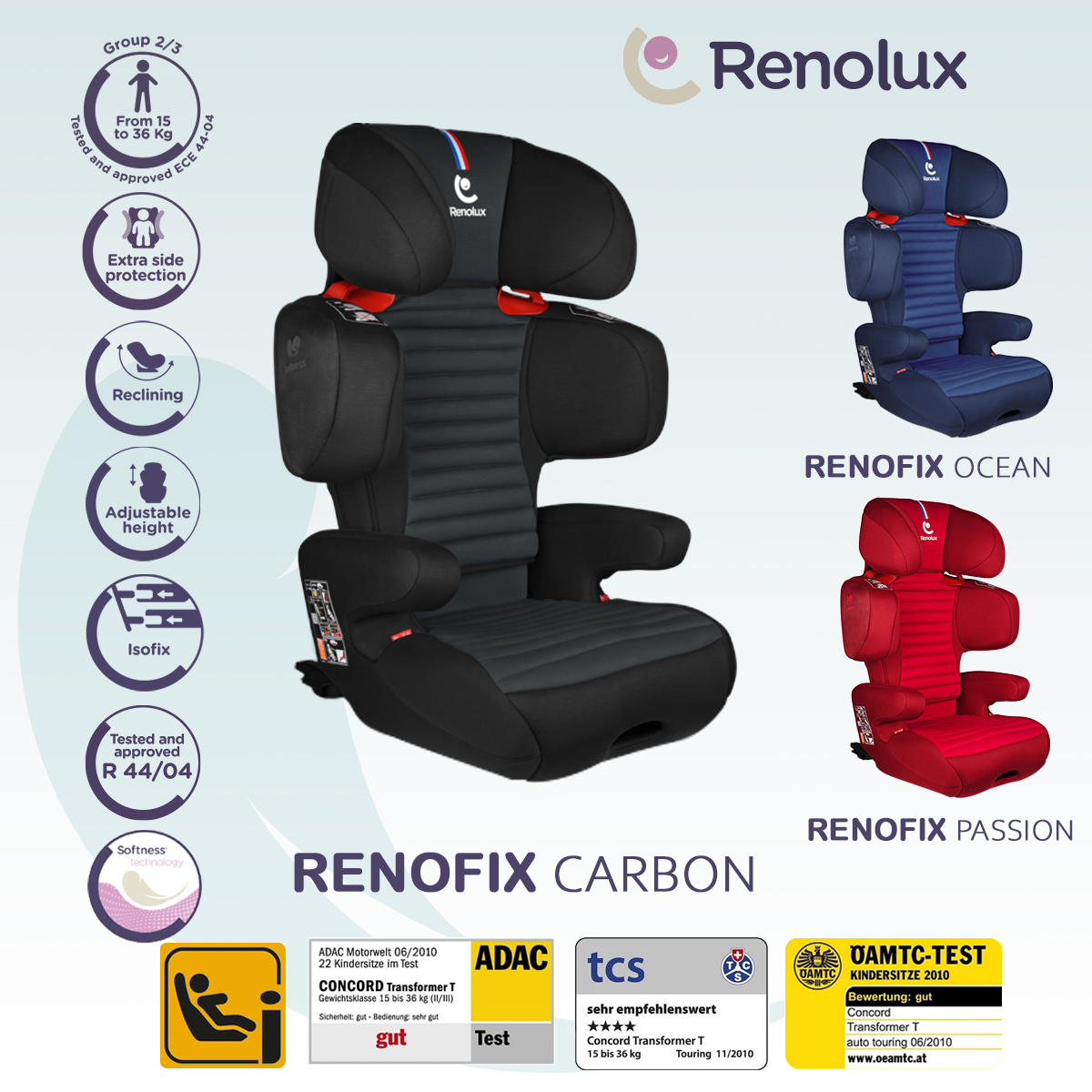 Автокресло Renolux Renofix carbon Isofix 2/3 (15-36 кг) черный - фото 12