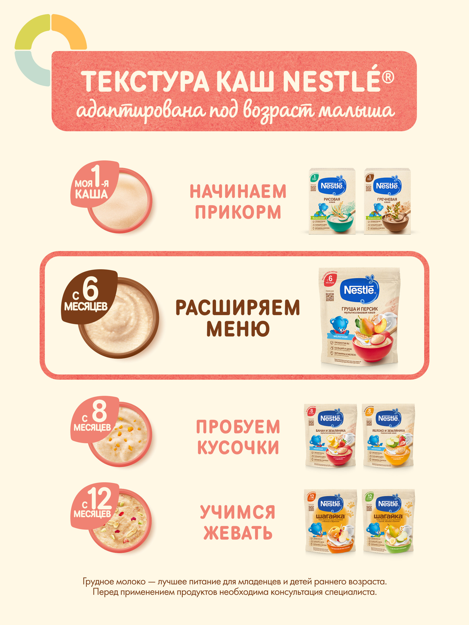 Каша молочная Nestle Мультизлаковая груша персик 200г - фото 8