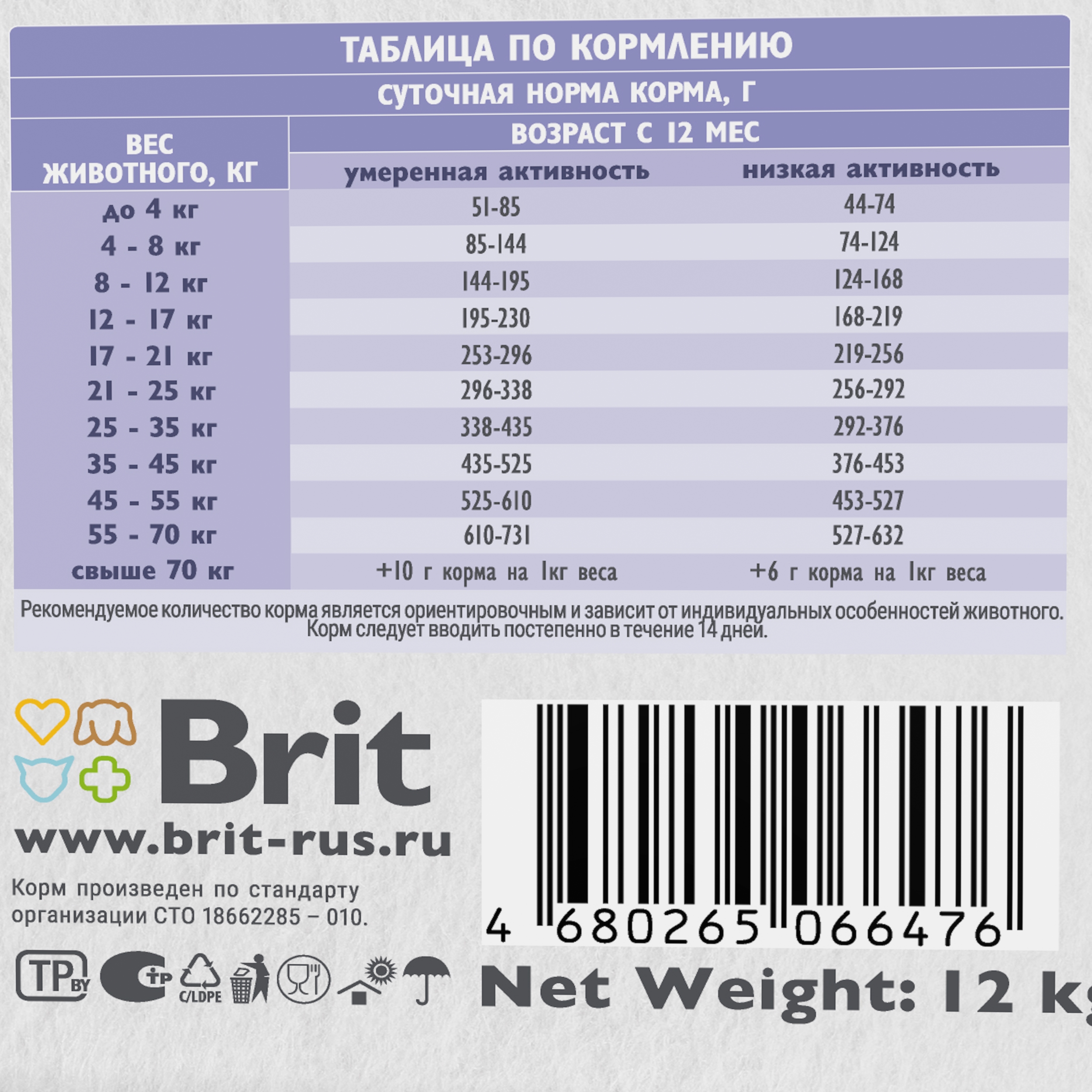 Корм для собак Brit Care 12кг всех пород с индейкой и ягненком - фото 6