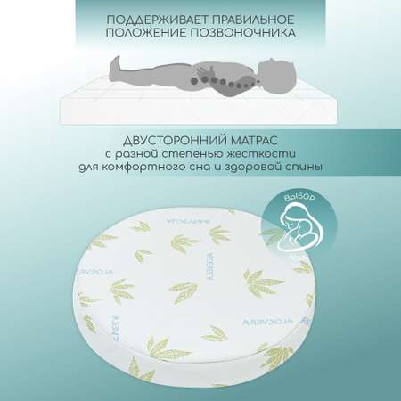 Матрас LUNATOWN Aloe Vera Soft Round