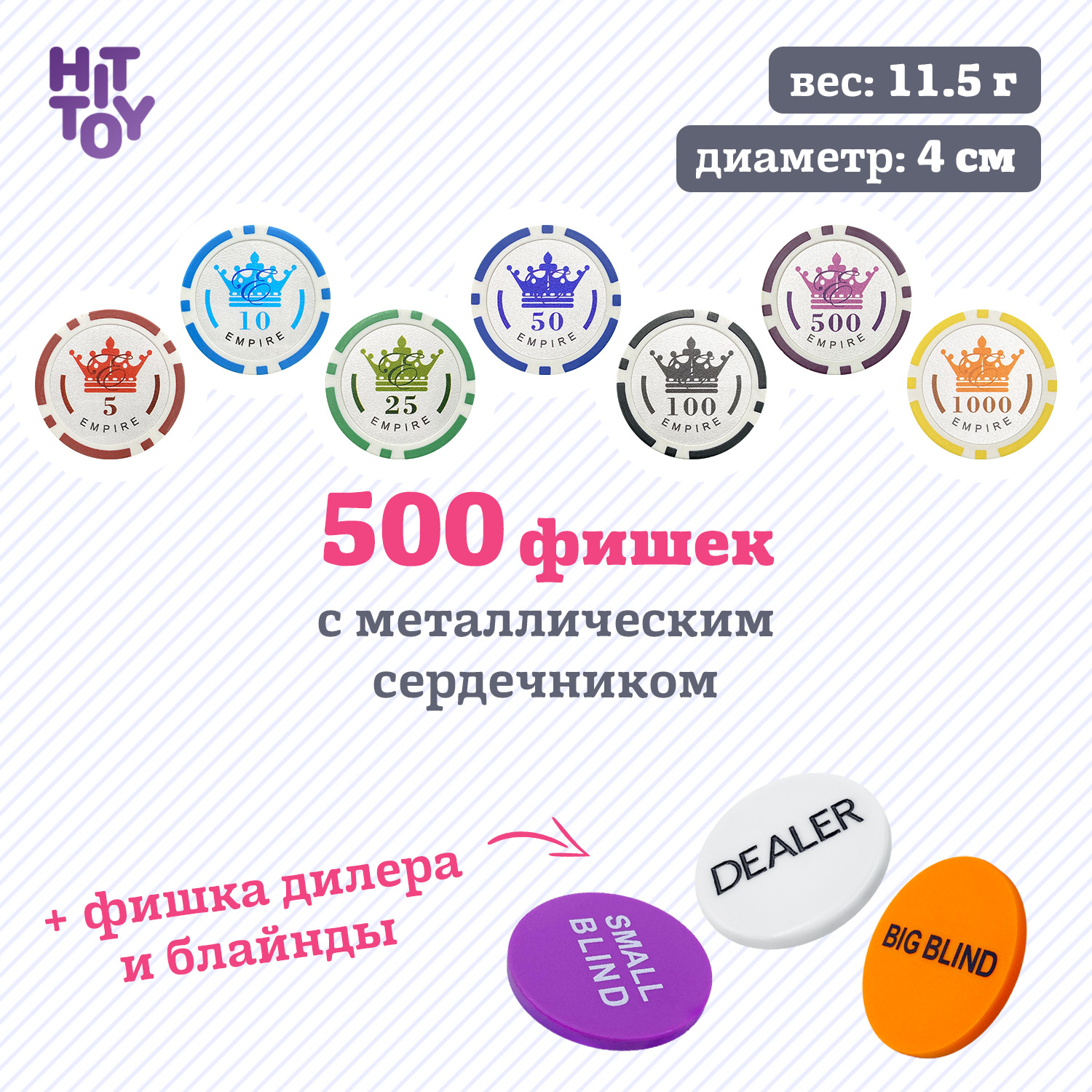 Настольная игра HitToy - фото 3
