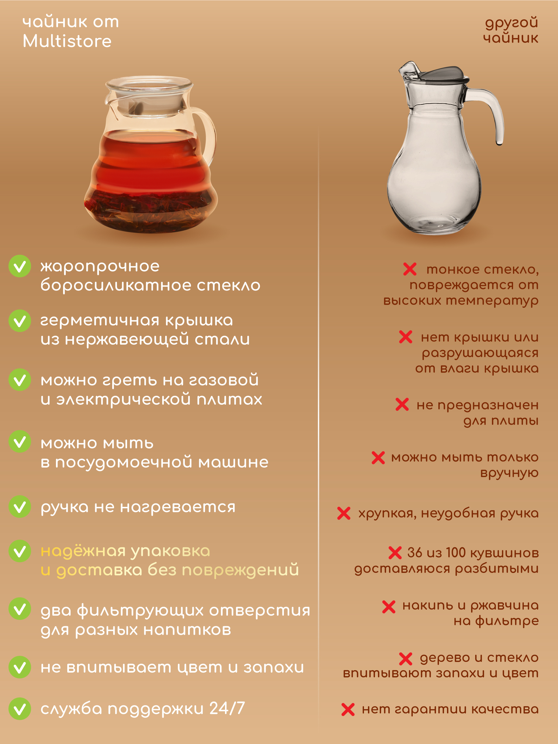 Чайник заварочный стеклянный Multistore 800 мл - фото 9