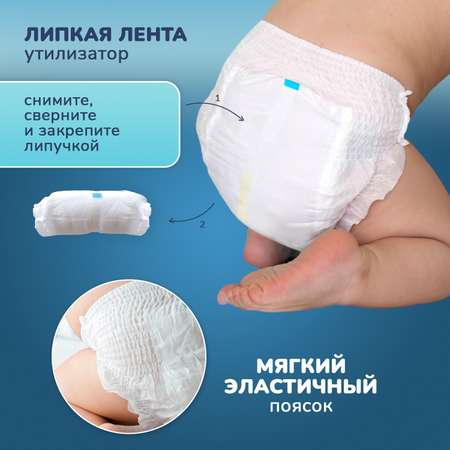 Трусики KUNDER M 36 шт.