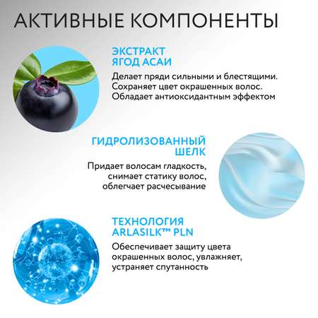 Шампунь Ollin