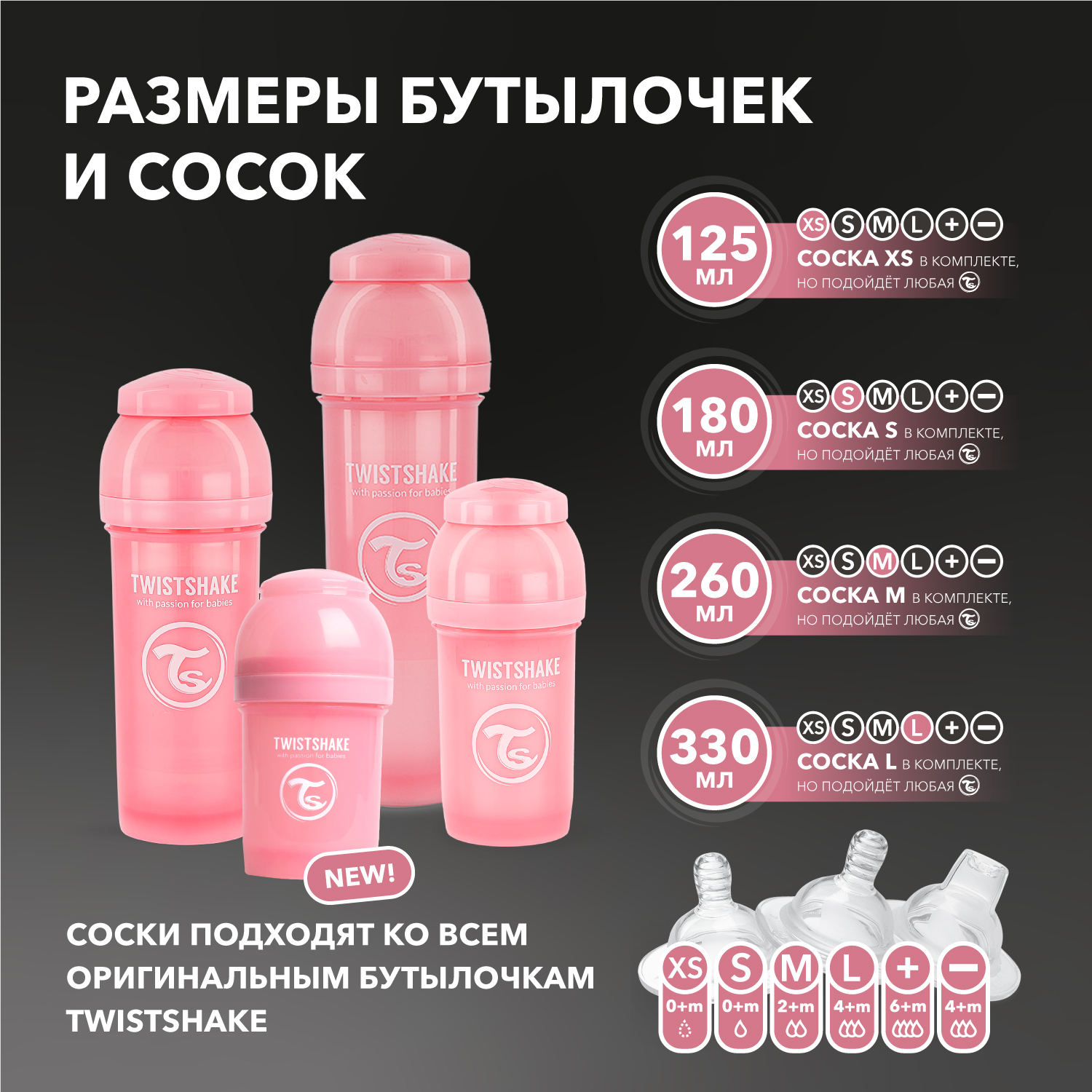 Бутылочка Twistshake Anti-Colic 125 мл 1 шт. - фото 5