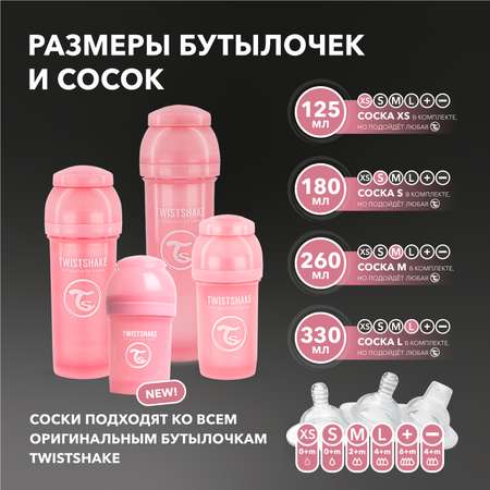 Бутылочка Twistshake Anti-Colic 125 мл 1 шт.